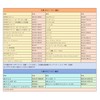 KONPON Nissan Car Audio Wiring Harness 20P Coupler Wiring and