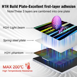 Wefuit - Placa de construcción H1H para impresora 3D Bambu Lab A1/X1C/X1/X1E/P1P/P1S impresora 3D, placa de acero de resorte de 257 x 257 mm, plataforma extraíble de doble cara (haz de luz H1H +