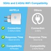 ANTELA WiFi Smart Socket Alexa 2.4/5 GHz, with Current Measurement,