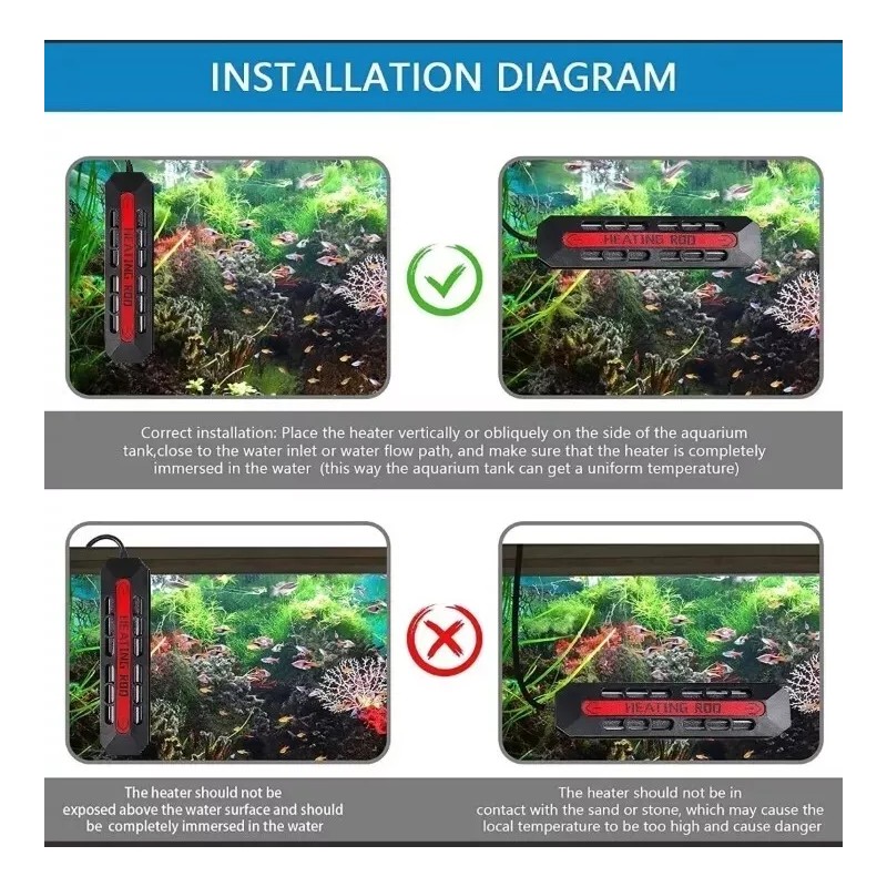 Buinto Aquarium Heater, 1200W Fish Tank Heater, Double Tube Heating