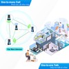 VJANW Intercoms Wireless for Home, 2 Way Audio Hands-Free Long