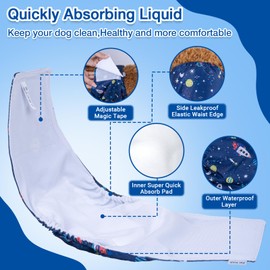 Pet Soft Dog Belly Band - 3 Packs Reusable Dog Diapers Male Doggy Diapers Wraps - Washable Dogs Belly Bands for Male Dogs (Starry Sky, XXL)