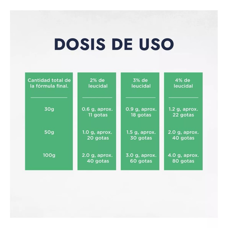 HEBBE COSMETICS CSVD8 ETD2 Leucidal, Conservador Cosmético Natural De Amplio