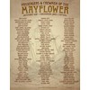 Mayflower Passenger List commemorative poster ready to frame 8.5x11