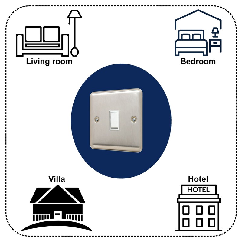ewolds single LIGHT SWITCH SURROUND | Round | Acrylic Back