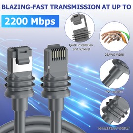 Starlink Cable 100FT, Starlink Gen 3 Mount, Standard Actuated Starlink Accessories Extension Cable, Upgrade Waterproof for Satellite Internet Kit, Rectangular Satellite, 26AWG RJ45 Connectors