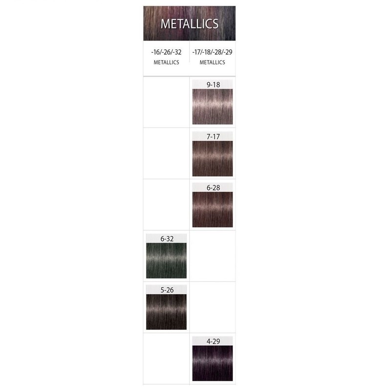Schwarzkopf Igora Royal Hair Color Dye - 60ml Hair Colour