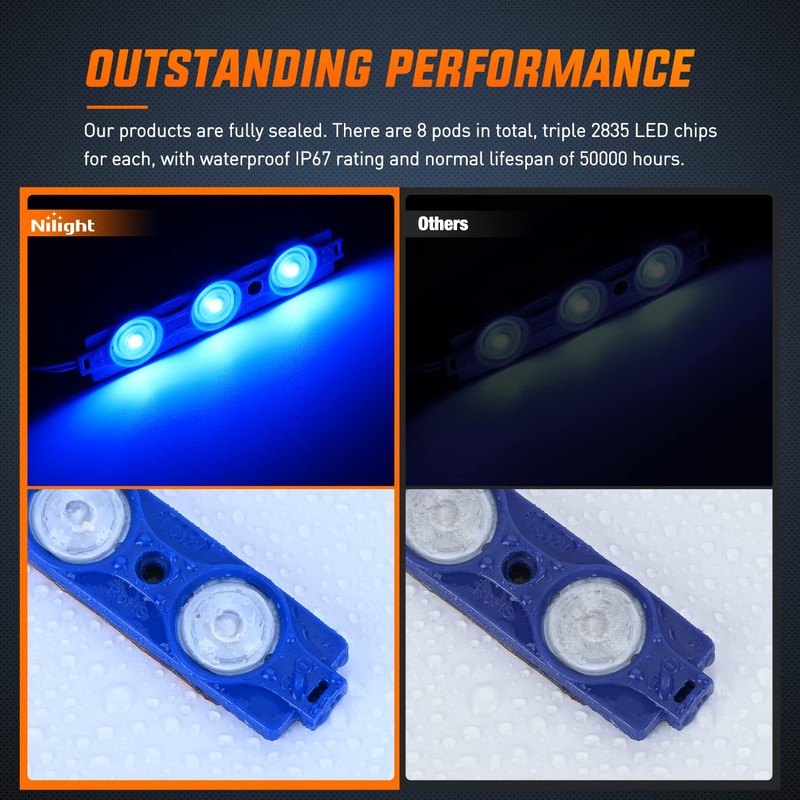 Nilight 8PCS Truck Pickup Bed Light 24LED Blue Cargo Rock