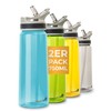 AceCamp Tritan Drinking Bottle, Sports Bottle, BPA-Free, for All Drinks,