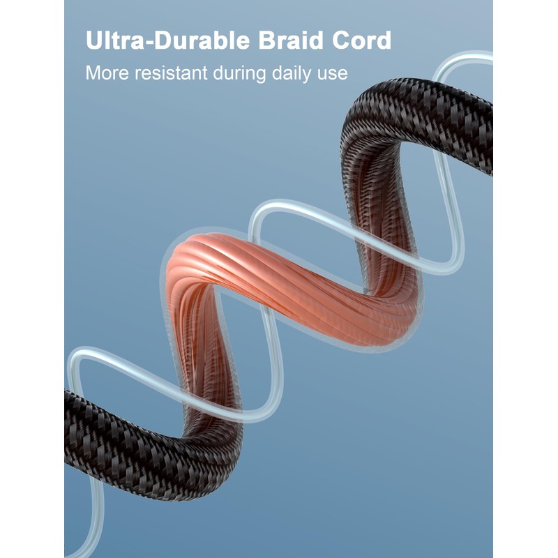 iMangoo 65W USBC Cable 4FT Nylon Braided Tangle-Free for ROG