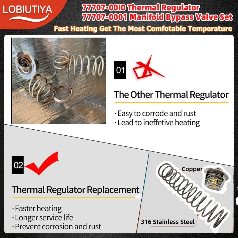 LOBIUTIYA 5Pcs 77707-0010 Thermal Regulator Kit Compatible with MasterTemp 400