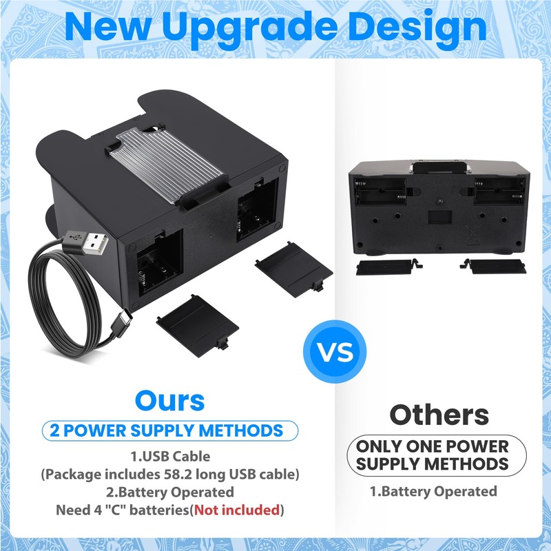 Lineba Card Shuffler for 1-6 Decks Cards, USB Power/Battery Operated