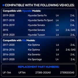 4 Pack Ignition Coil UF764 & Iridium Spark Plugs 93175 Compatible with 2015-2020 Hyundai Sonata Santa Fe Tucson Kia Optima Sorento Sportage Genesis 2.0L 2.4L L4 Replacement for 27300-2GGA0 GN10730