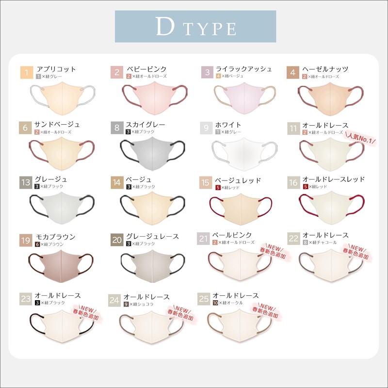 [シシベラスポーツ] マスク 不織布 立体 バイカラー 3d 面長さん向け 肌に優しいマスク 使い捨て 普通サイズ