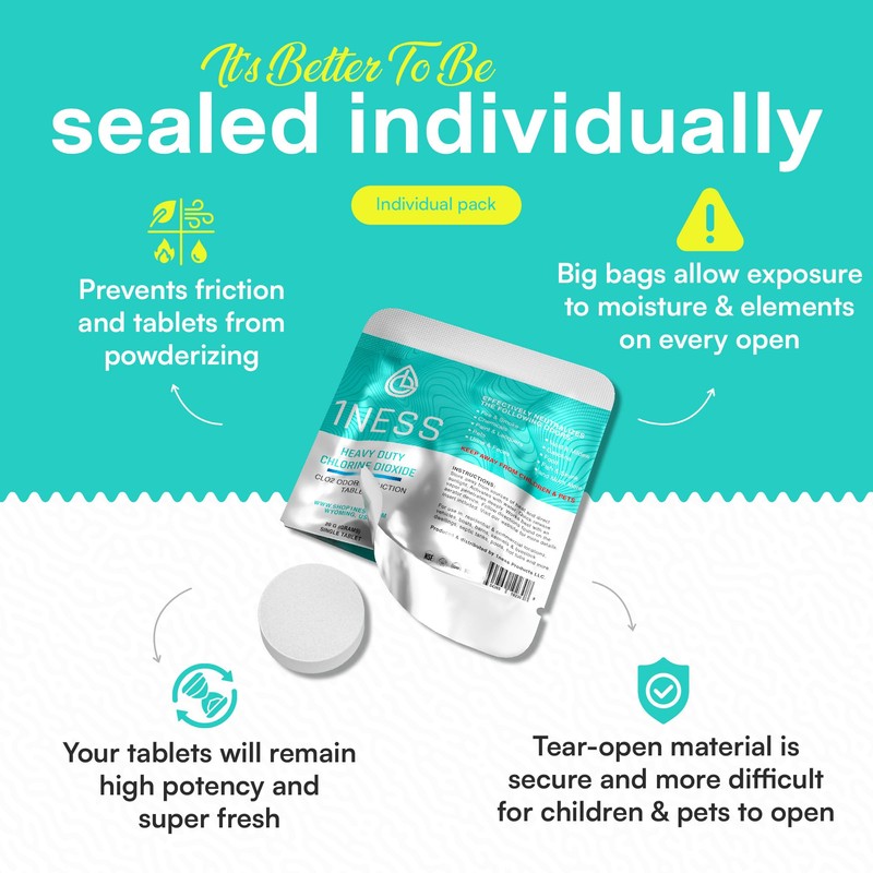 1ness Professional Premium Extra Strength Chlorine Dioxide Odor Neutralizing Kit