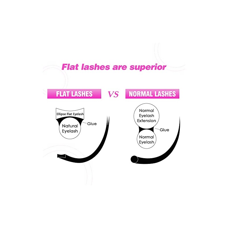 TDANCE Classic Lash Extensions Flat Lashes Eyelash Extensions 0.2mm DD