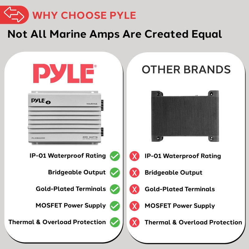Pyle Hydra Marine Amplifier Upgraded Elite Series 400 Watt 2