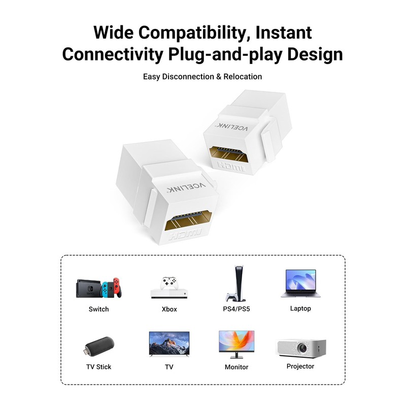 VCELINK 5-Pack 8K HDMI Keystone Jack with 8K 60Hz and