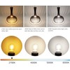Greeogin 5-Pack E17 S11 LED Light Bulb,E17 Intermediate Base Mini