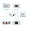 FeiEVER RCA S-Video to HDMI Converter AV to HDMI Converter