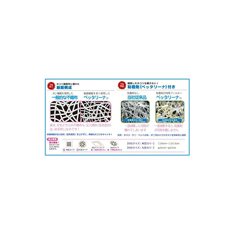 Shin Kitakyushu Industrial Toilet Indoor Ventilation Fan Filter, Antibacterial, Deodorizing,
