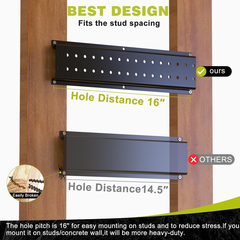 NattyDot Garage Tool Organizer Wall Mount 49.5inch with 9 Hooks