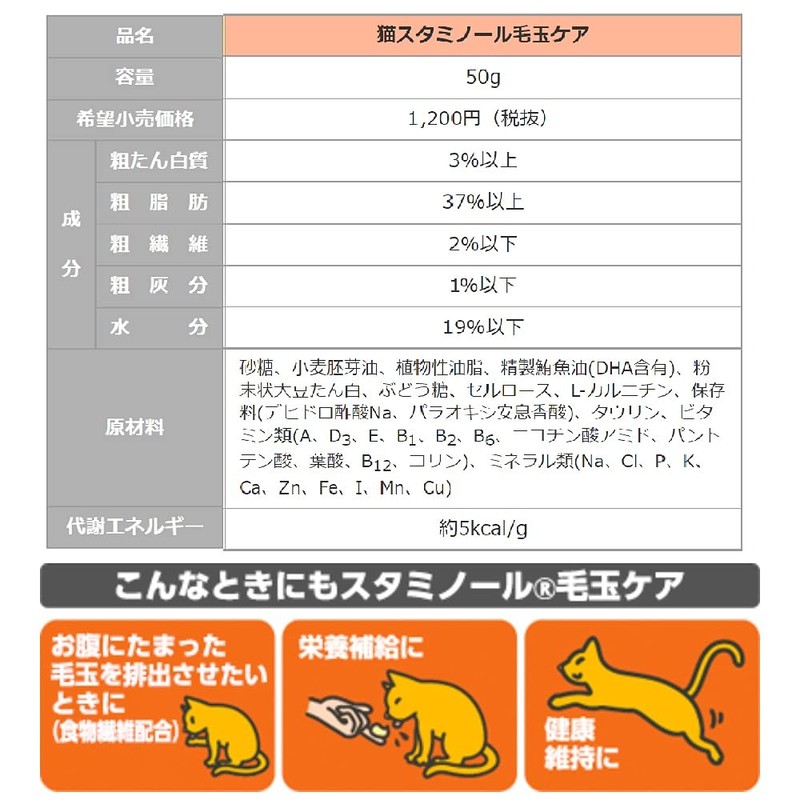 Earth, Pet Cat sutamino-ru Pill Care G