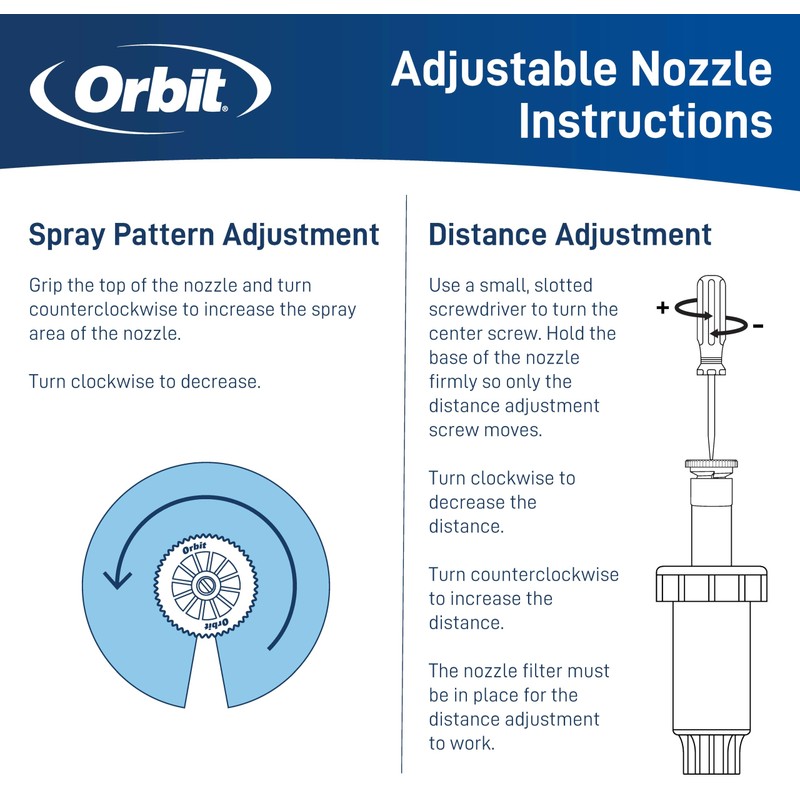 Orbit 53584L 15' Adjustable Pattern Spray Sprinkler Nozzle