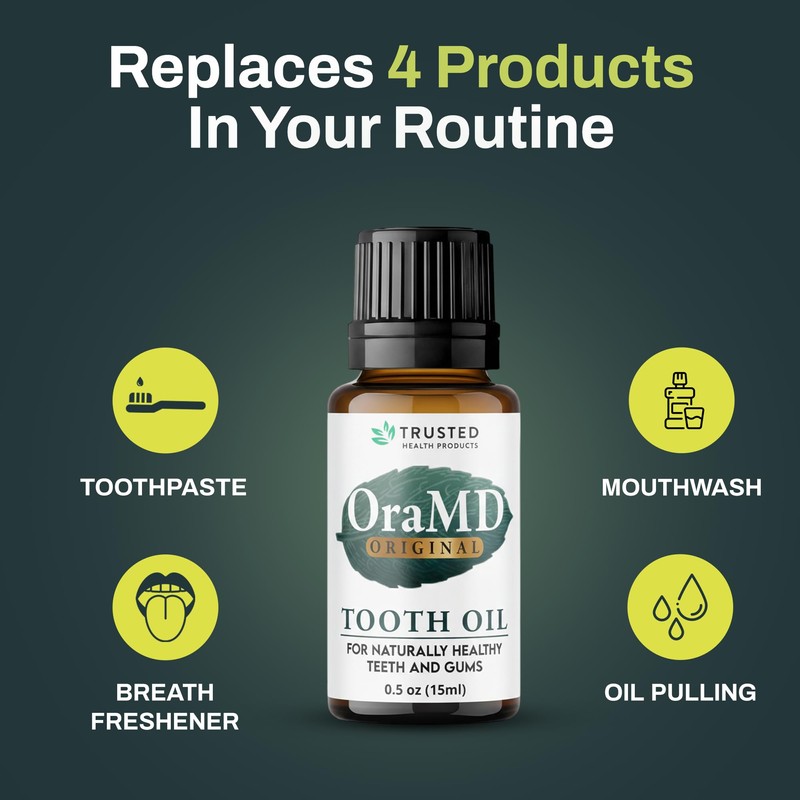OraMD 4-in-1 Original Strength Tooth Oil- Clinically Tested Gum Disease
