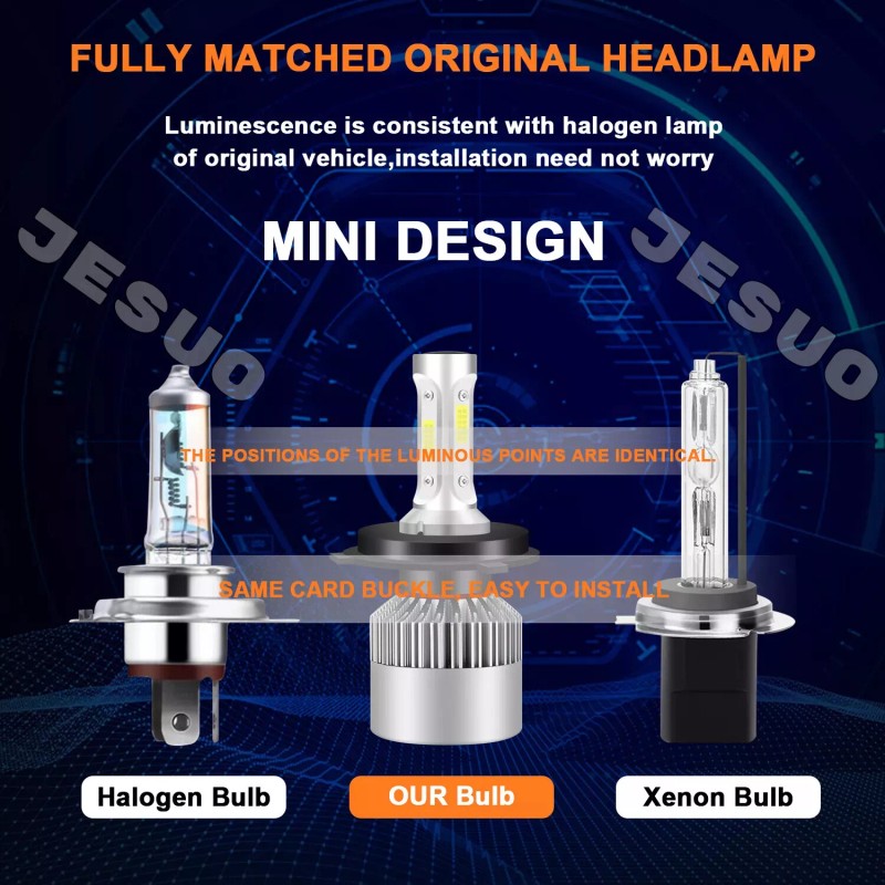 JESUO 4pcs 5.75" LED Headlights Hi/Lo Beam For 1958-1975 Oldsmobile