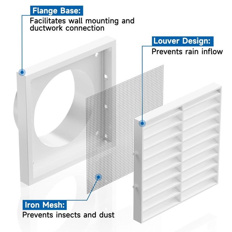Hon&Guan Diameter 150 mm, lockable grille with integrated pest protection,