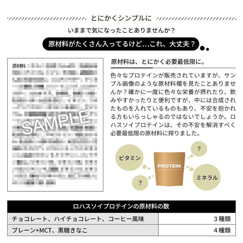 ソイプロテイン ダイエット 500g 遺伝子組み換えでない大豆使用 有機生カカオパウダー配合 100％植物性 砂糖・香料・保存料不使用
