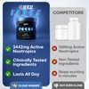 Nootropic Strongest Focus Supplement - Clinically Backed Ingredients Made in