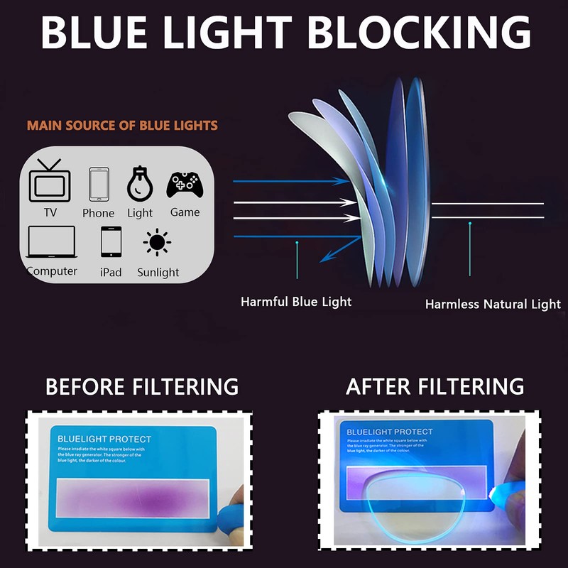 JJWELL 3 Pack Blue Light Reading Glasses for Men, Lightweight