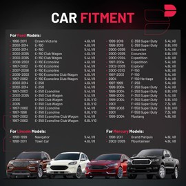 BDFHYK Ignition Coil Packs Compatible with F150 F250 F350 Super Duty E150 E250 E350 Econoline Club Wagon Lincoln Mercury 4.6L 5.4L 6.8L V8 V10, Coil for DG508 DG457 DG472 DG481 DG491 IC369 Set of 10