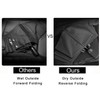 LANBRELLA Compact Reverse Folding Umbrella Auto Windproof Travel Umbrella-Black