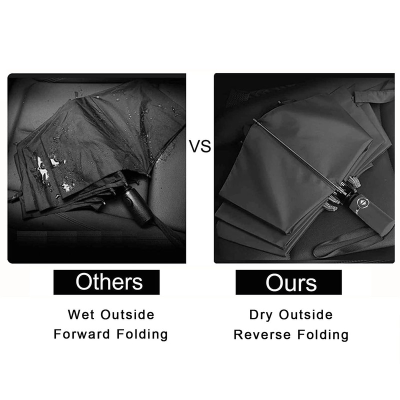 LANBRELLA Compact Reverse Folding Umbrella Auto Windproof Travel Umbrella-Black