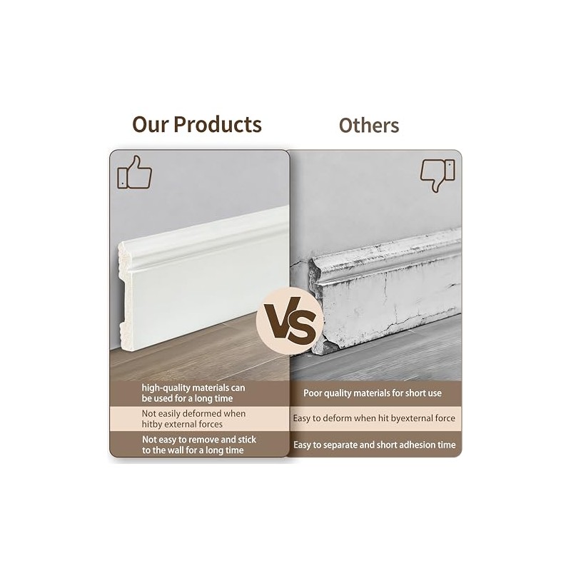 8 Pcs Wall Baseboard Molding Trim 47.2 x 3.15 in,