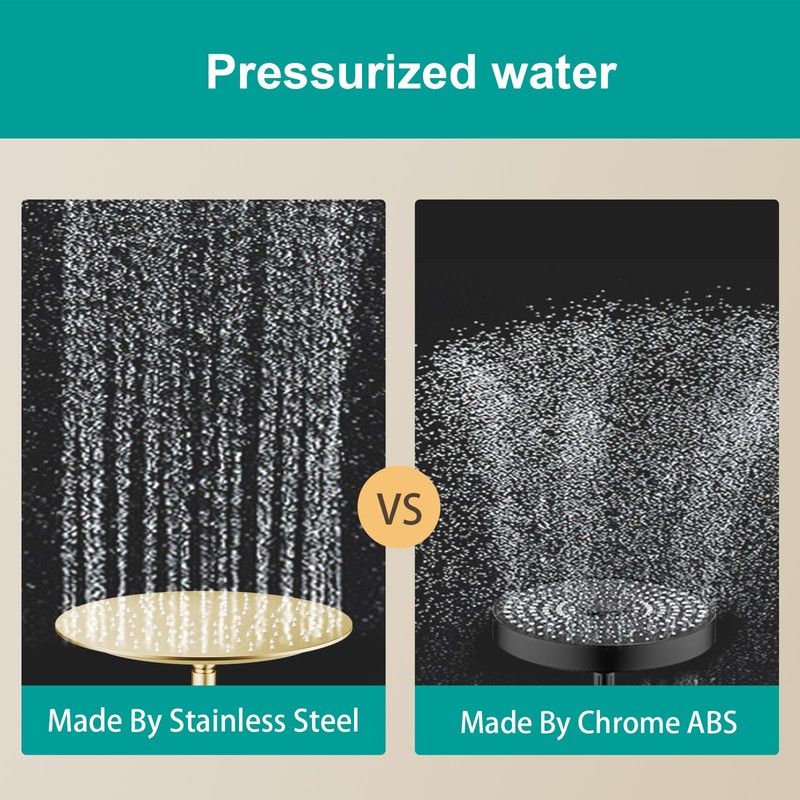 AULEEND All Metal Rain Shower Head - Heavy Duty Stainless