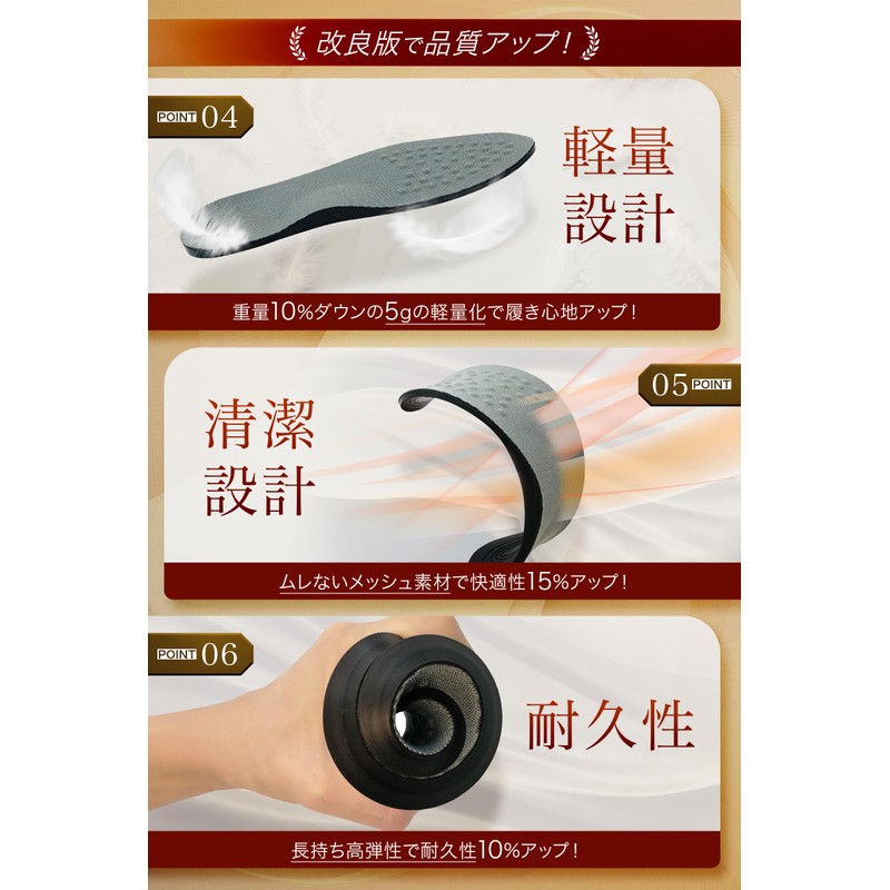 【Teacher-Reviewed and Improved】 O-Type Leg Incline Insoles 5 Sizes Gray