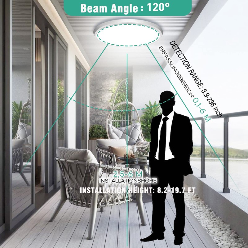 DODOPEN Motion Sensor Ceiling Light Wired - 12 Inch Motion
