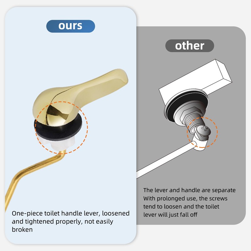 iFealClear Universal Metal Toilet Tank Flush Lever Replacement, Side Mount