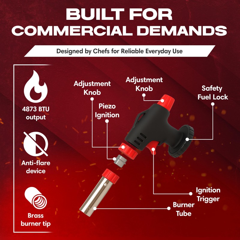 Chef Master Butane Torch Lighter, Refillable Kitchen Torch, Cooking Torch,