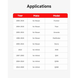 ACZCR Spare Tire Tool with Storage Bag Fit for 2005-2015 for Nissan Frontier 2004-2015 for Nissan Titan