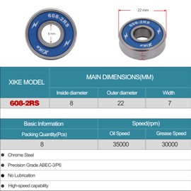 XiKe 8-Pack 608-2RS Skateboard Bearings, Blue, High-Speed 8x22x7mm, Durable Double Rubber Sealed, Fit for Longboards, Inline & Roller Skates, Spinners Etc