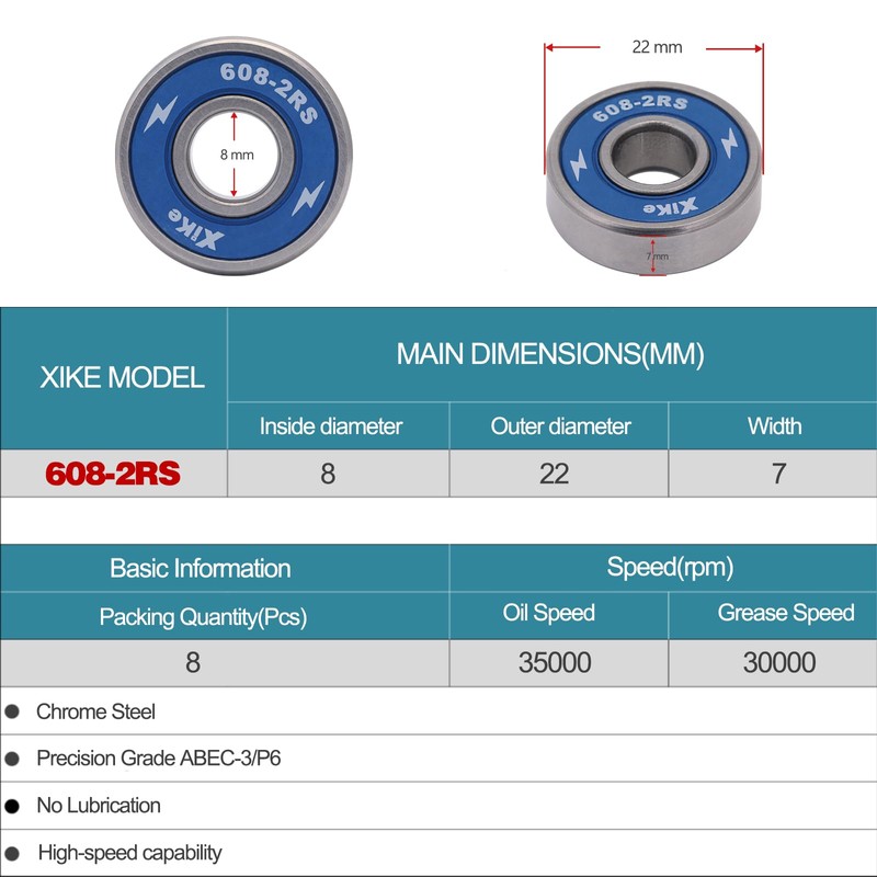 XiKe 8-Pack 608-2RS Skateboard Bearings, Blue, High-Speed 8x22x7mm, Durable Double