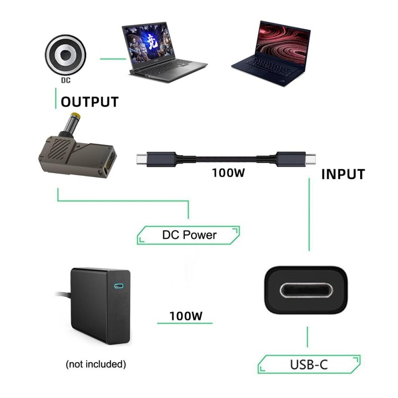 NFHK USB C to DC Adapter, USB-C Female to DC