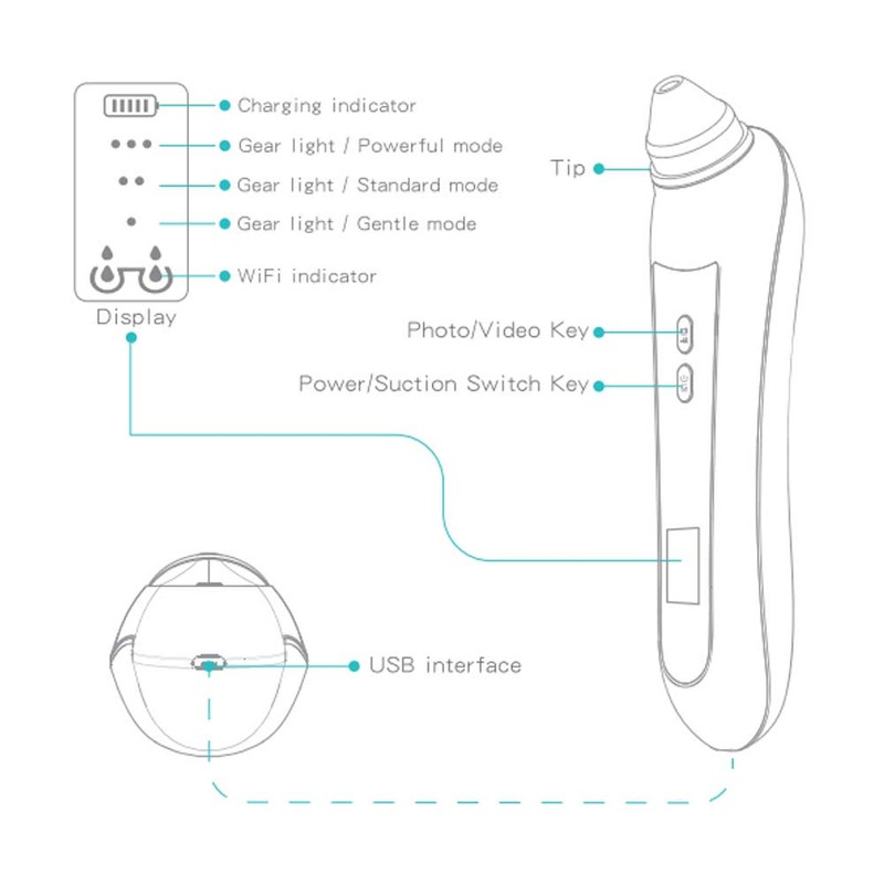 Electric Facial Blackhead Cleansing Vacuum Suction Machine with 20X 5MP