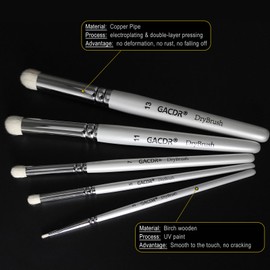 GACDR Dry Brush Miniature Painting, 5 Sizes Drybrush Set for Miniature Citadel Model Paint,Hobby Detail Paint Brushes Stencil Brush