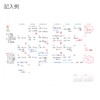 Kokuyo Campus Diary 2025 Spring Monthly Block, Standard Type, A5,